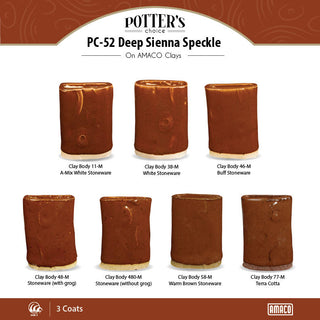 Deep Sienna Speckle is a warm, rich russet glaze that is translucent with dark speckles. Amaranth Stoneware Canada.