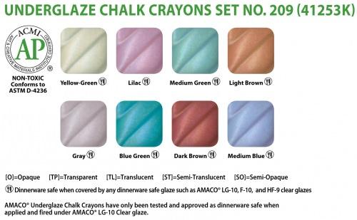 Chalk Crayon Set #209 - Amaco underglaze - Amaranth Stoneware Canada