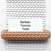 Sanbao Texture Tools