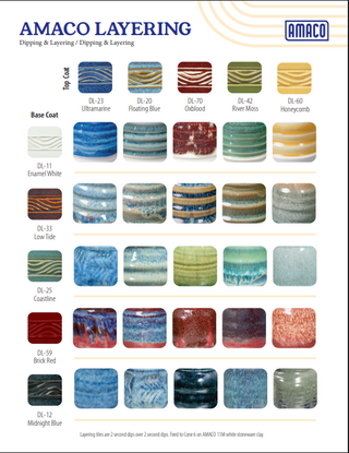 Amaco Glaze Layering Sheet PDF