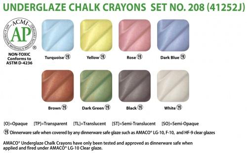 Chalk Crayon Set #208 - Amaco underglaze - Amaranth Stoneware Canada