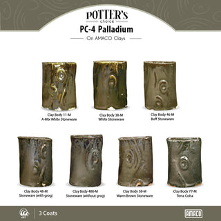 This unique metallic glaze has a mirrorlike finish when fired and adds beautiful, shimmering accents to any work. Amaranth Stoneware Canada.
