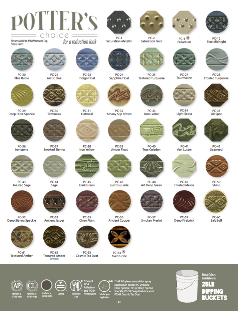 Amaco Potter's Choice Glaze Field Guide Poster PDF